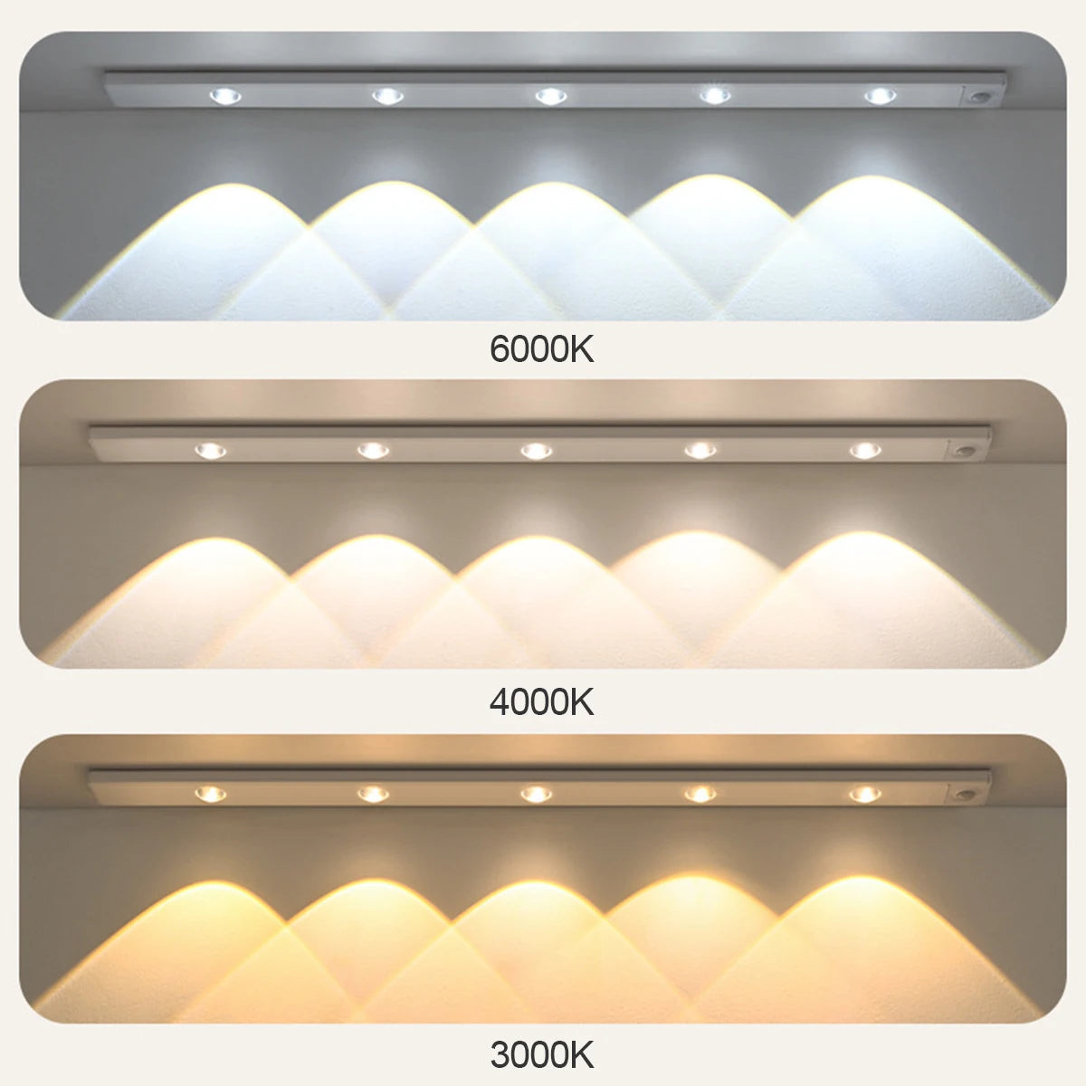 Rechargeable Lights with Motion Sensor