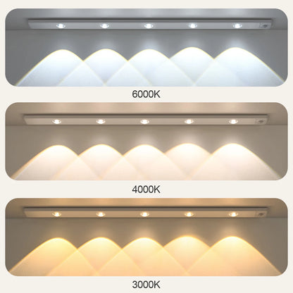 Rechargeable Lights with Motion Sensor